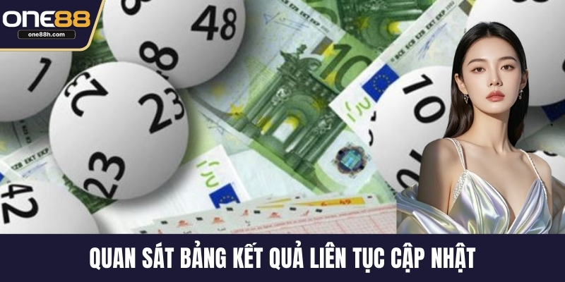 Quan sát bảng kết quả liên tục cập nhật